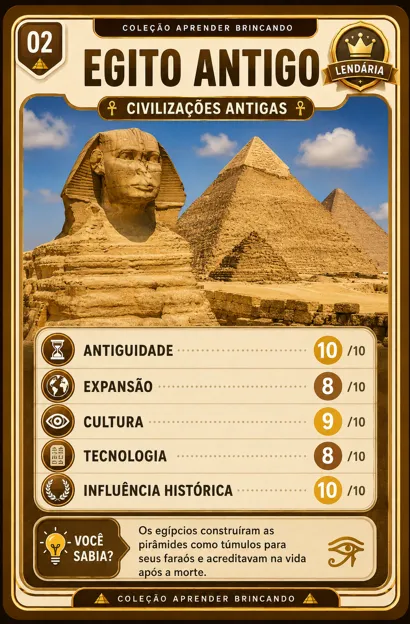 Civilizações Antigas — exemplo visual 1