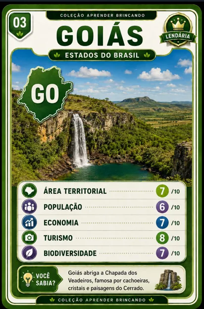 Estados do Brasil — exemplo visual 2
