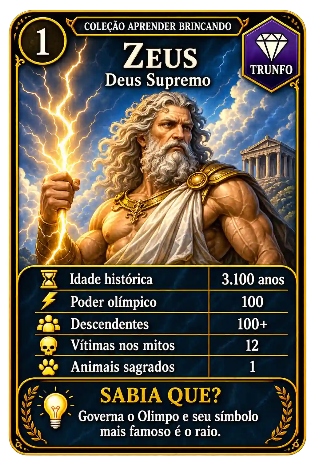 Mitologia Grega — exemplo visual 1